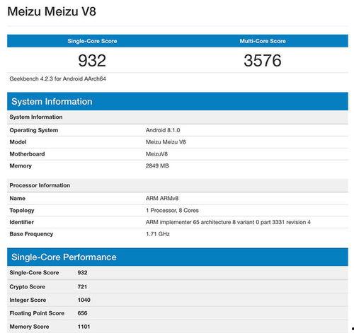 魅族手机吃瓜群众,吃瓜群众眼中的科技盛宴